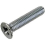 Machine Screws